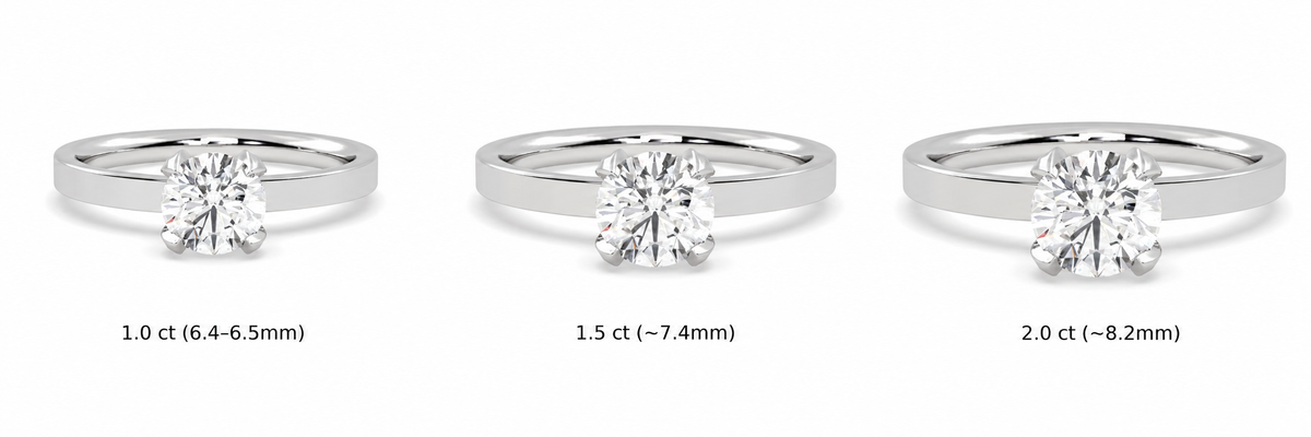 Round Solitaire Engagement Ring